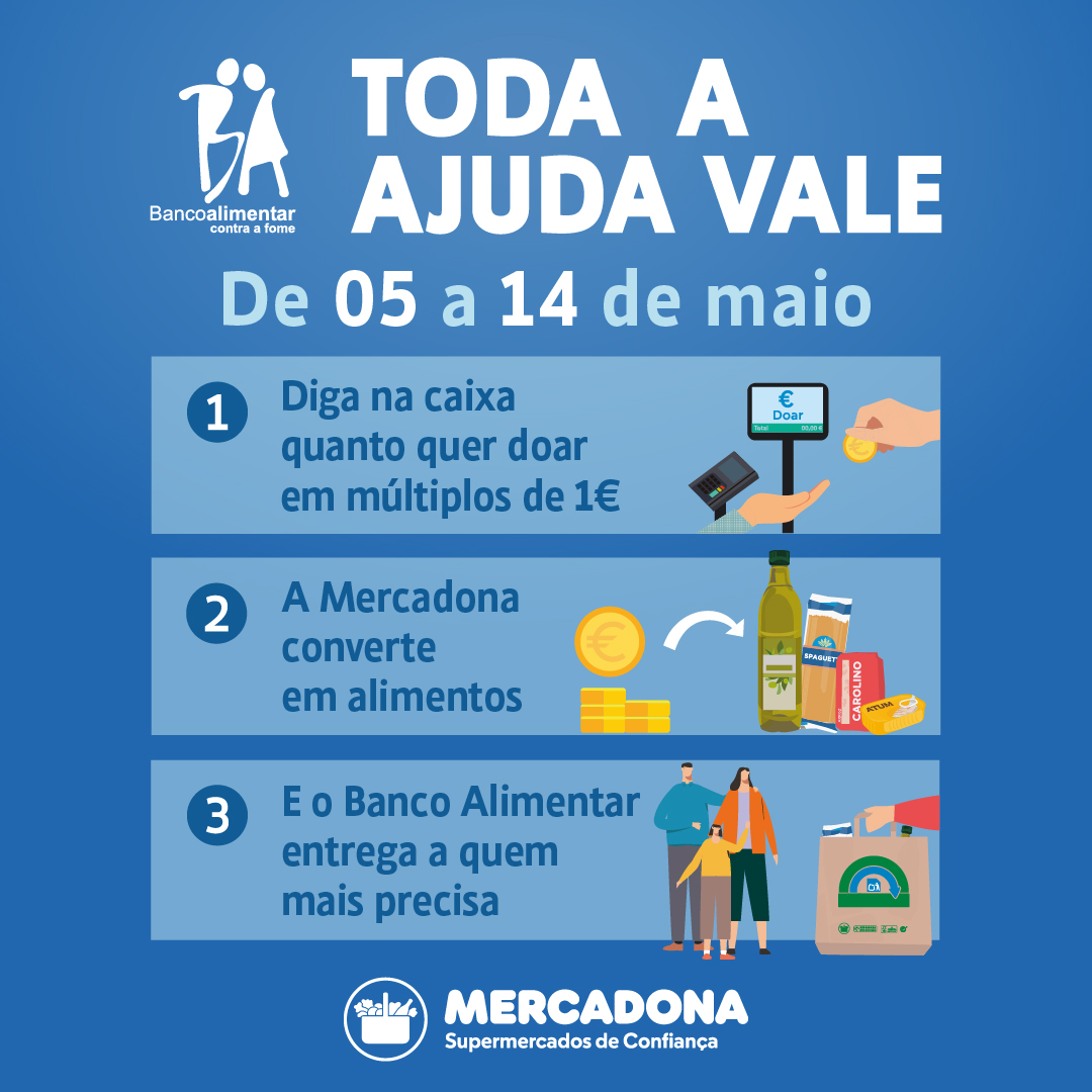 Banco Alimentar