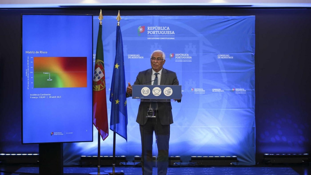 Medidas