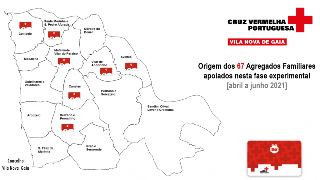 Cruz vermelha