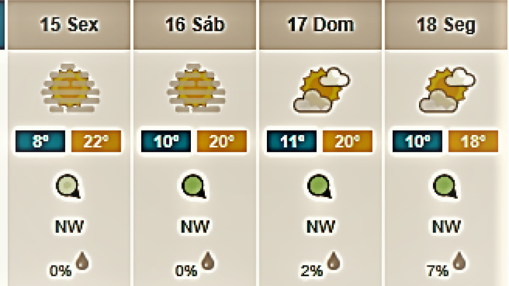 123